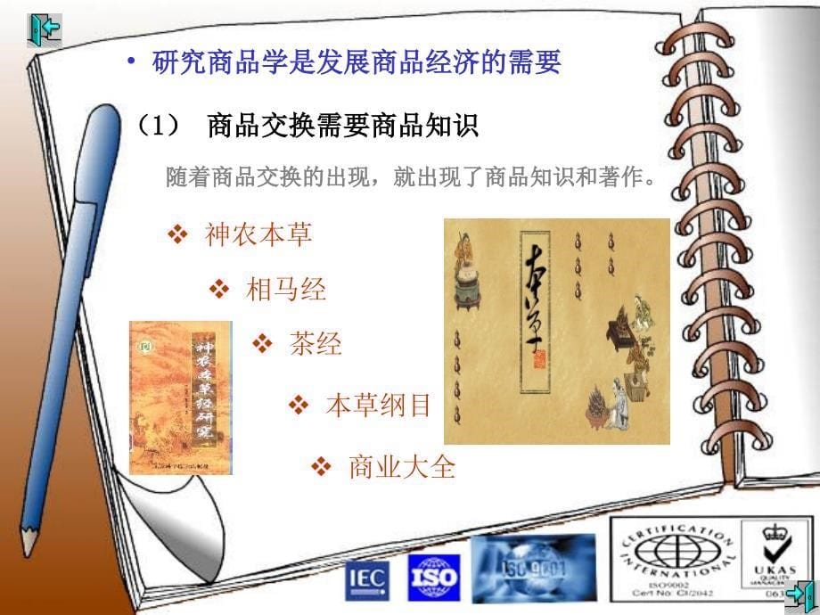 商品质量法规的概念.ppt_第5页