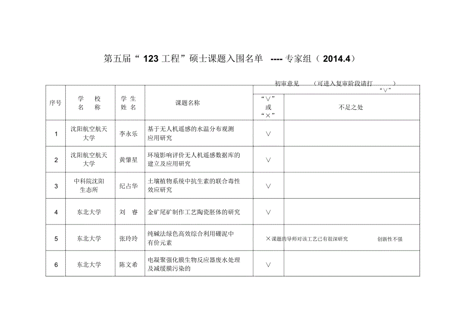 工程申报材料_第1页