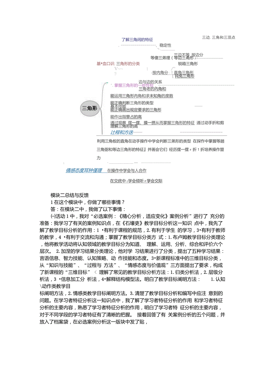 可视化工具作品_第1页