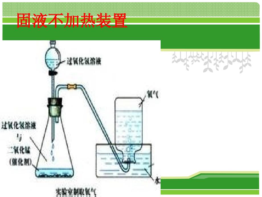 制取氧气高锰酸钾_第2页