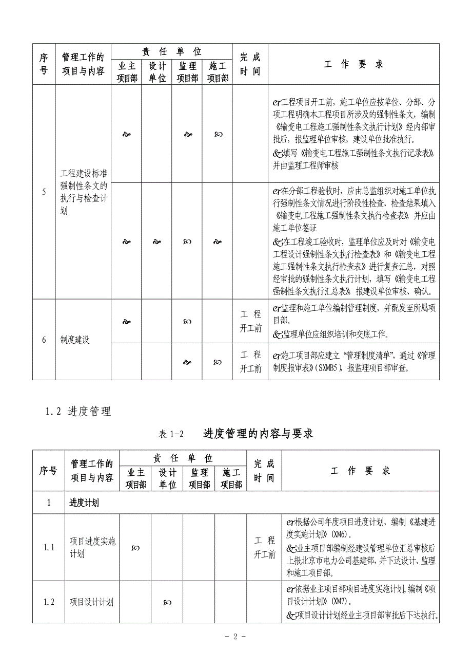 变电工程业主、监理、施工项目部管理工作手册_第2页