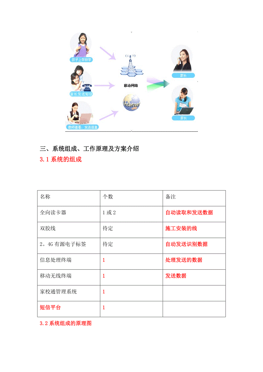 家校通管理系统_第2页