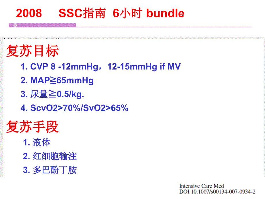 容量治疗的进展_第4页