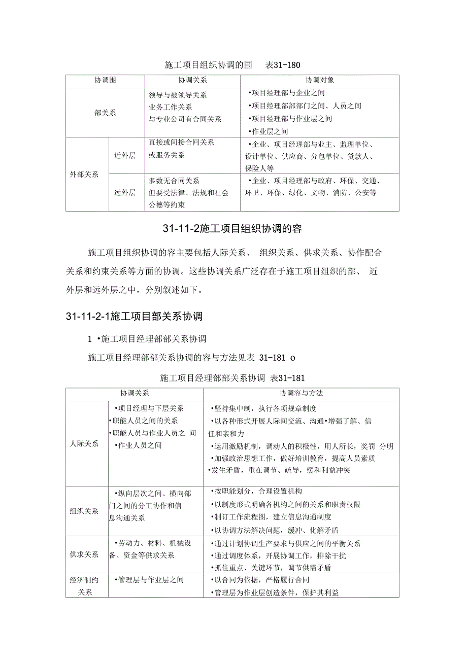 施工项目组织协调_第2页