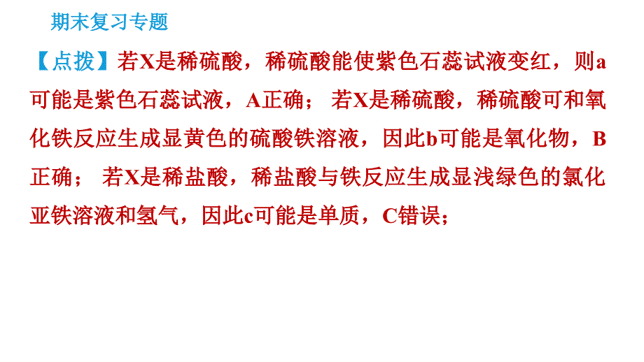 科学版九年级下册化学课件 专题4 物质的推断_第4页