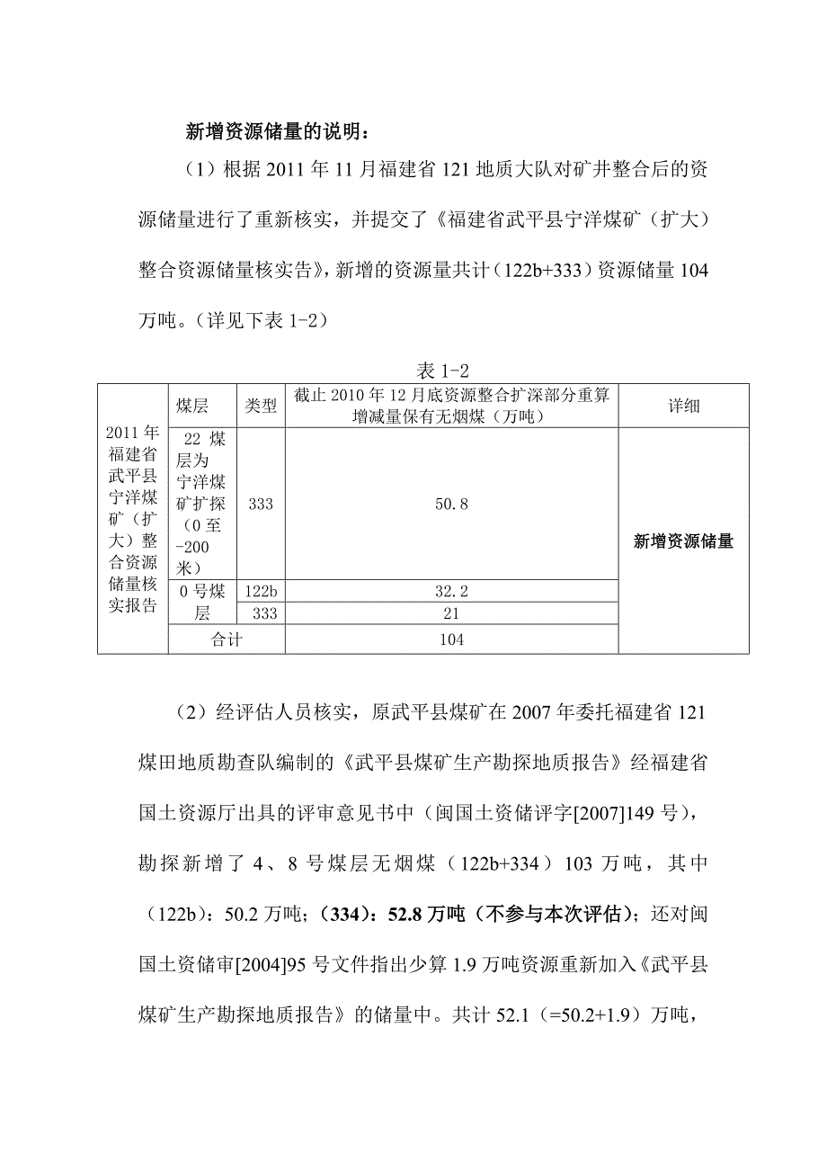 武平县宁洋煤炭有限公司宁洋煤矿（新增资源储量）评估报告.doc_第3页