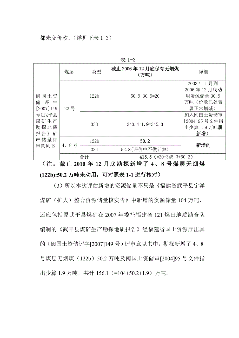 武平县宁洋煤炭有限公司宁洋煤矿（新增资源储量）评估报告.doc_第4页