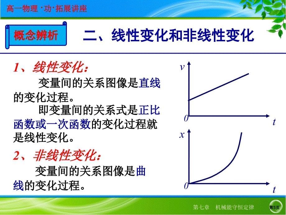 7.2.2求解变力做功的方法教程课件_第5页