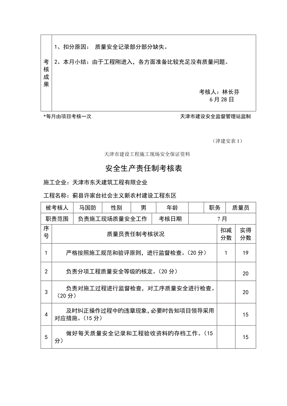 2023年质量员安全生产责任制考核.doc_第2页