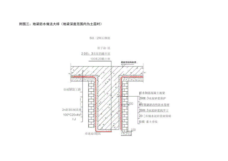 桩头防水做法_第3页