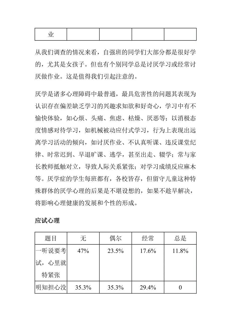 留守儿童心理健康状况调查问卷分析_第5页