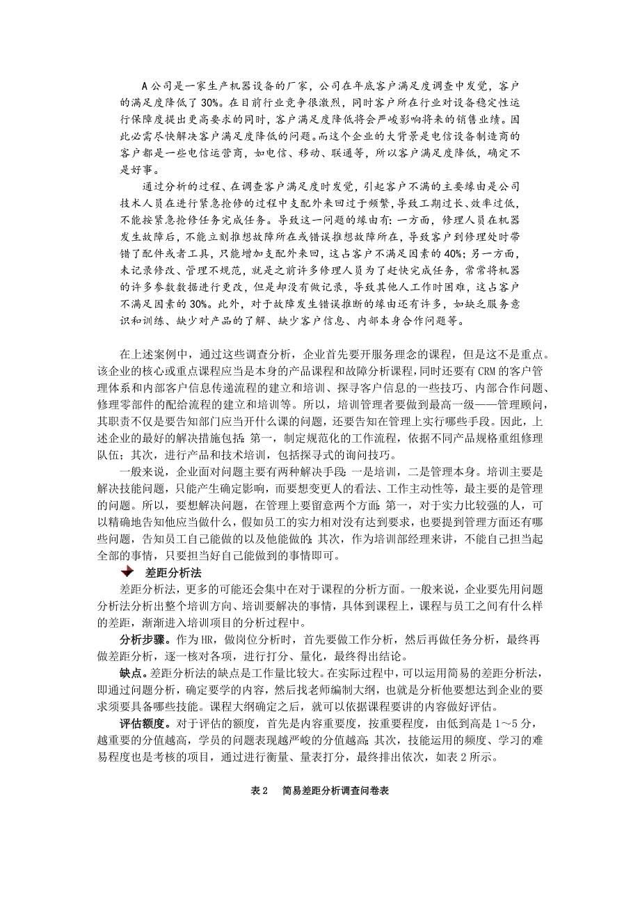 课程内容-如何进行一个完整的内部培训_第5页