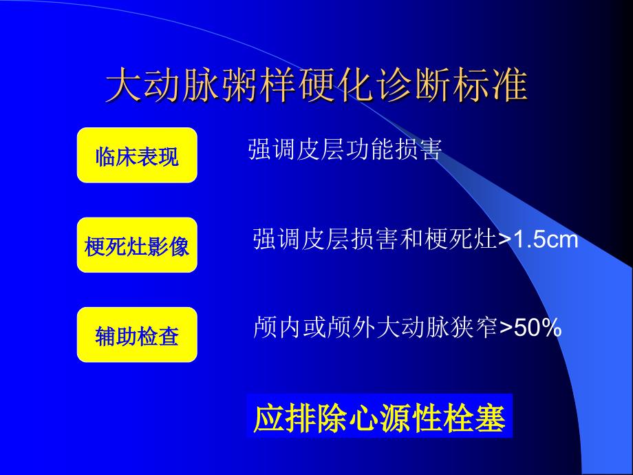 从缺血性卒中发病原因和机制分析抗栓药物的选择课件_第4页