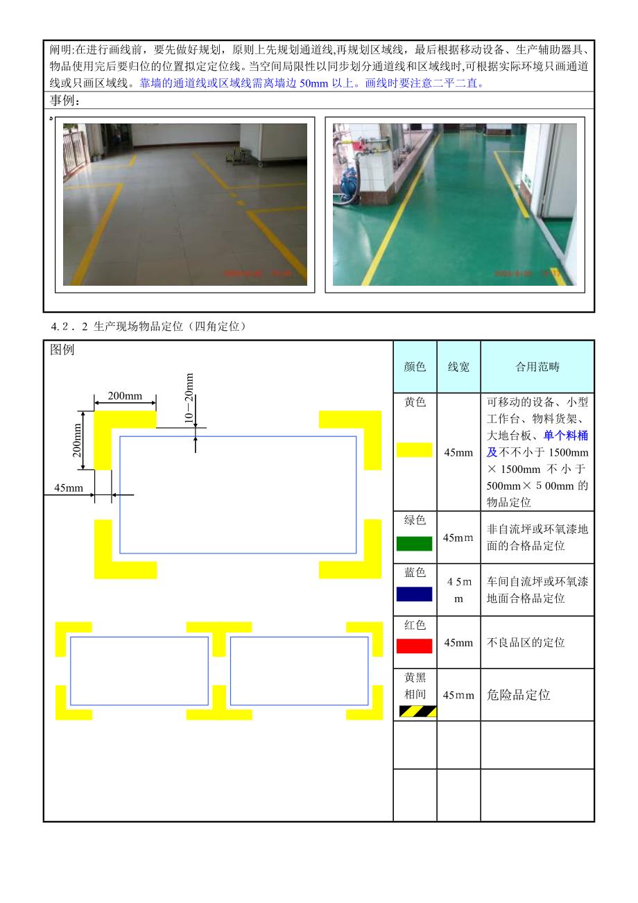 整理整顿标准(范例)_第4页