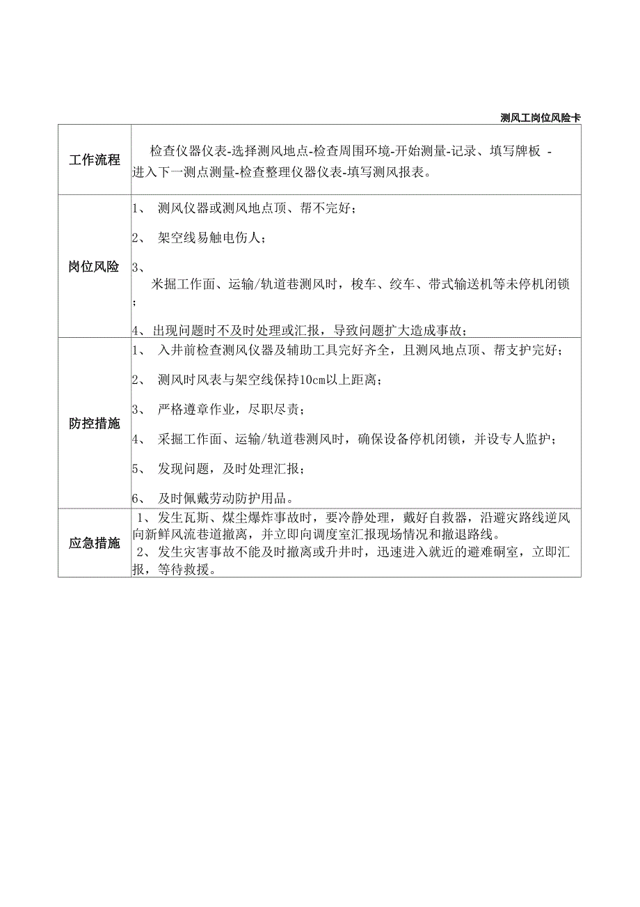 通风队各工种岗位风险卡(新)_第2页