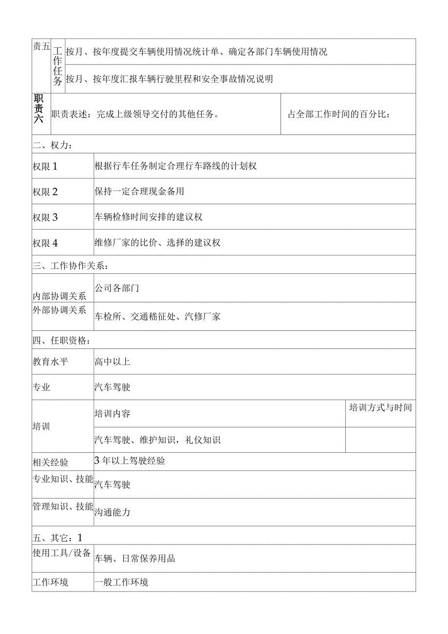 创新港湾工程公司办公室司机岗位说明书_第2页