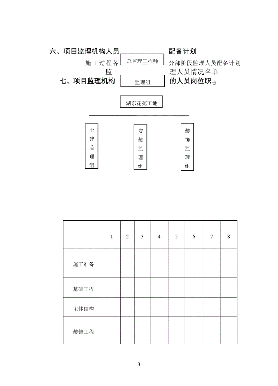 监理规划-外国语学校_第3页