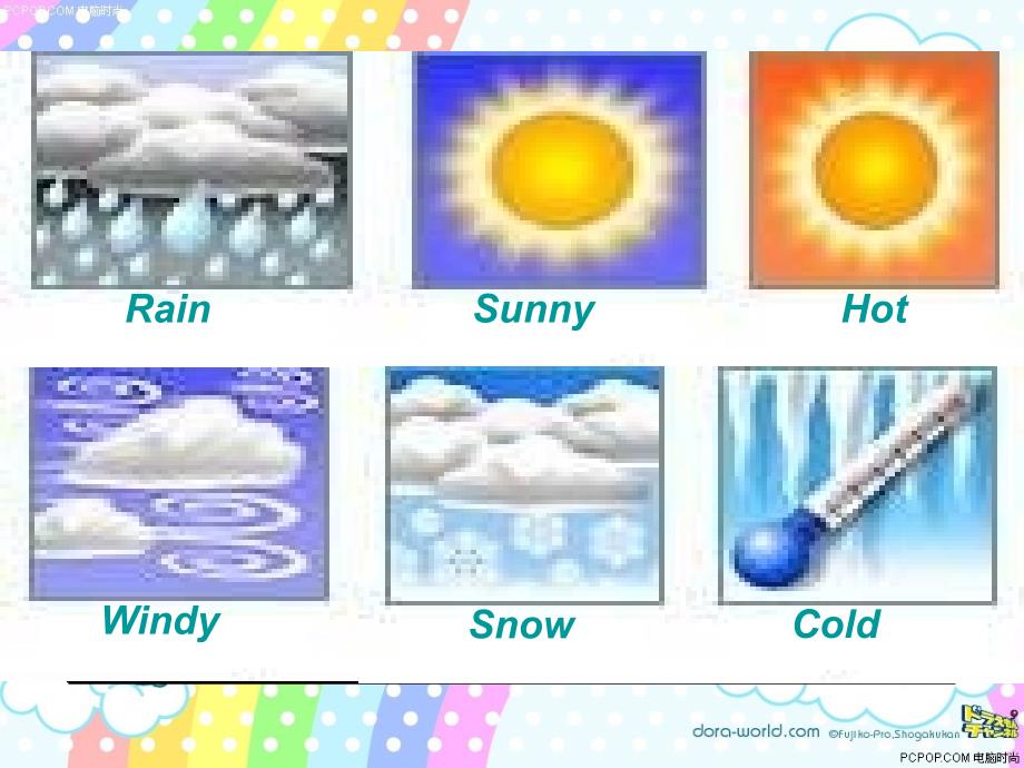 pep小学英语四年级下册Unit3weatherpartBpartC_第2页