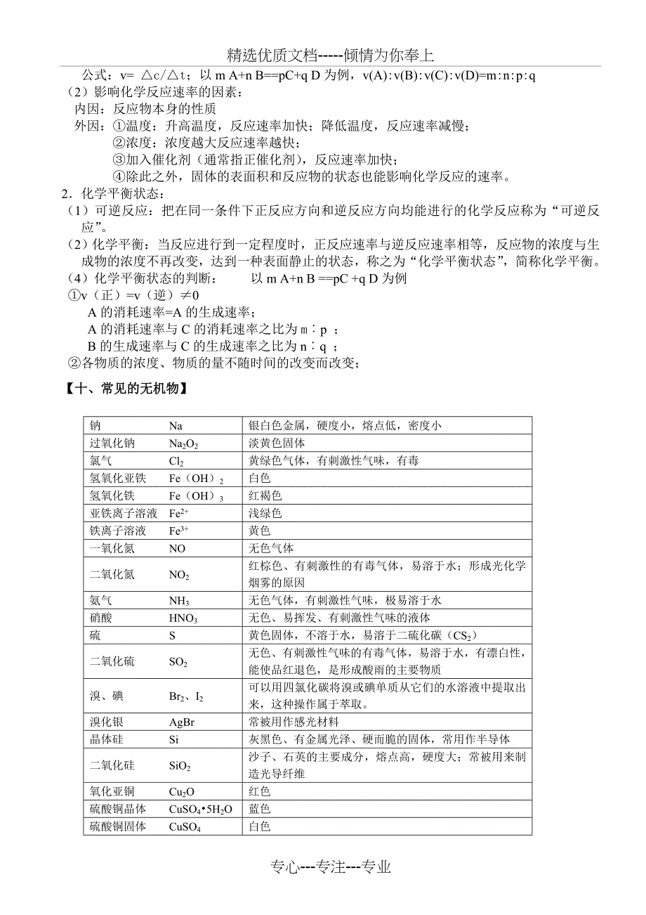 陕西省化学学业水平考试知识点整理_第4页