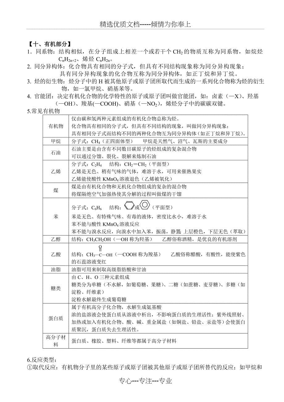 陕西省化学学业水平考试知识点整理_第5页