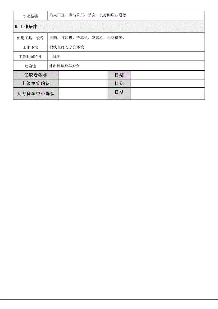 服装面料采购员岗位专项说明书_第3页