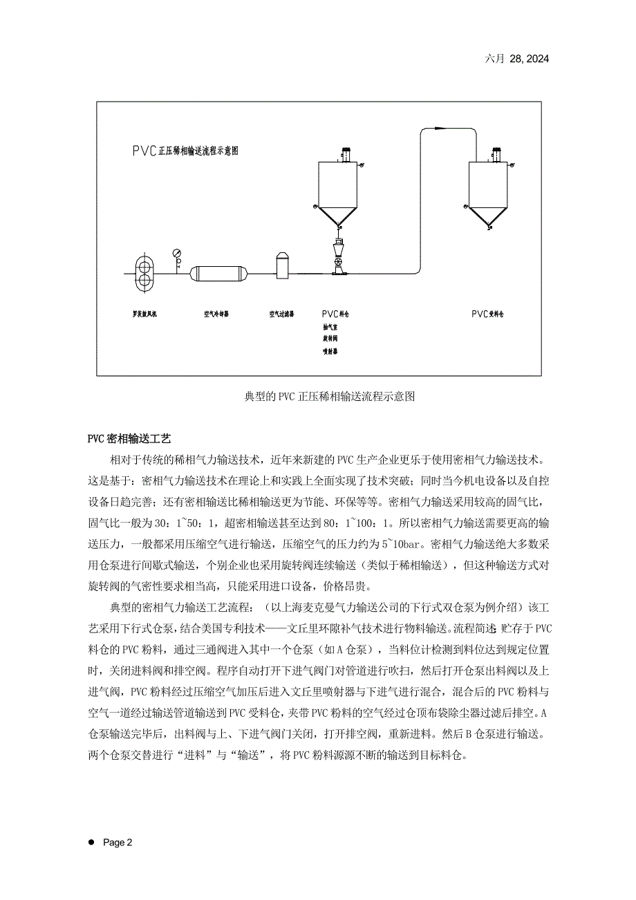 密相气力输送在PVC粉体输送上的应用优势.doc_第2页