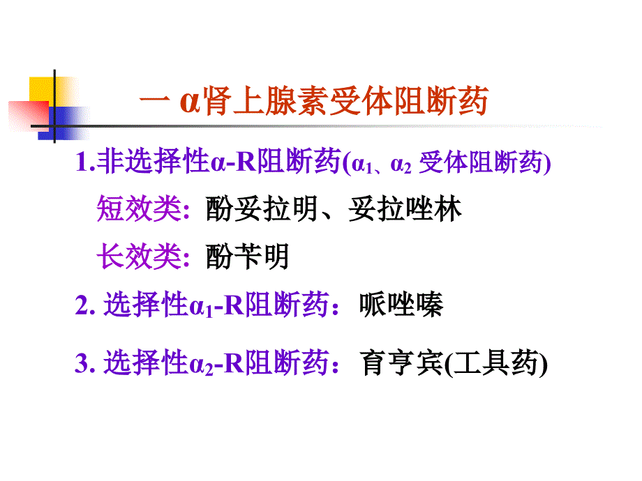 α肾上腺素受体阻断药_第4页