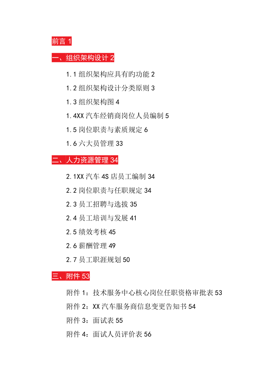 汽车经销商人力资源管理标准手册_第1页