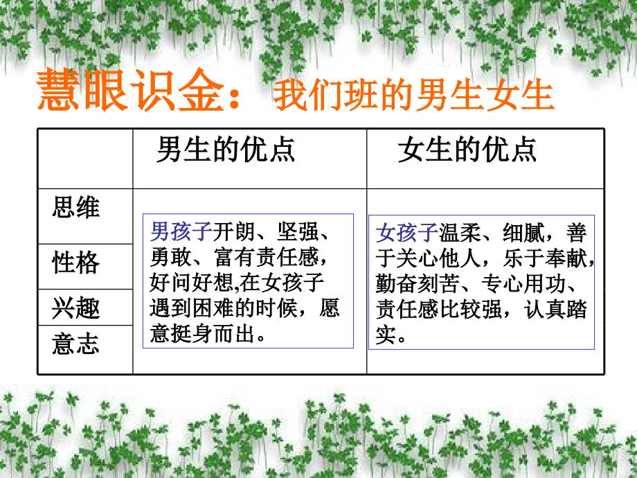 荡起友谊的双桨_第3页