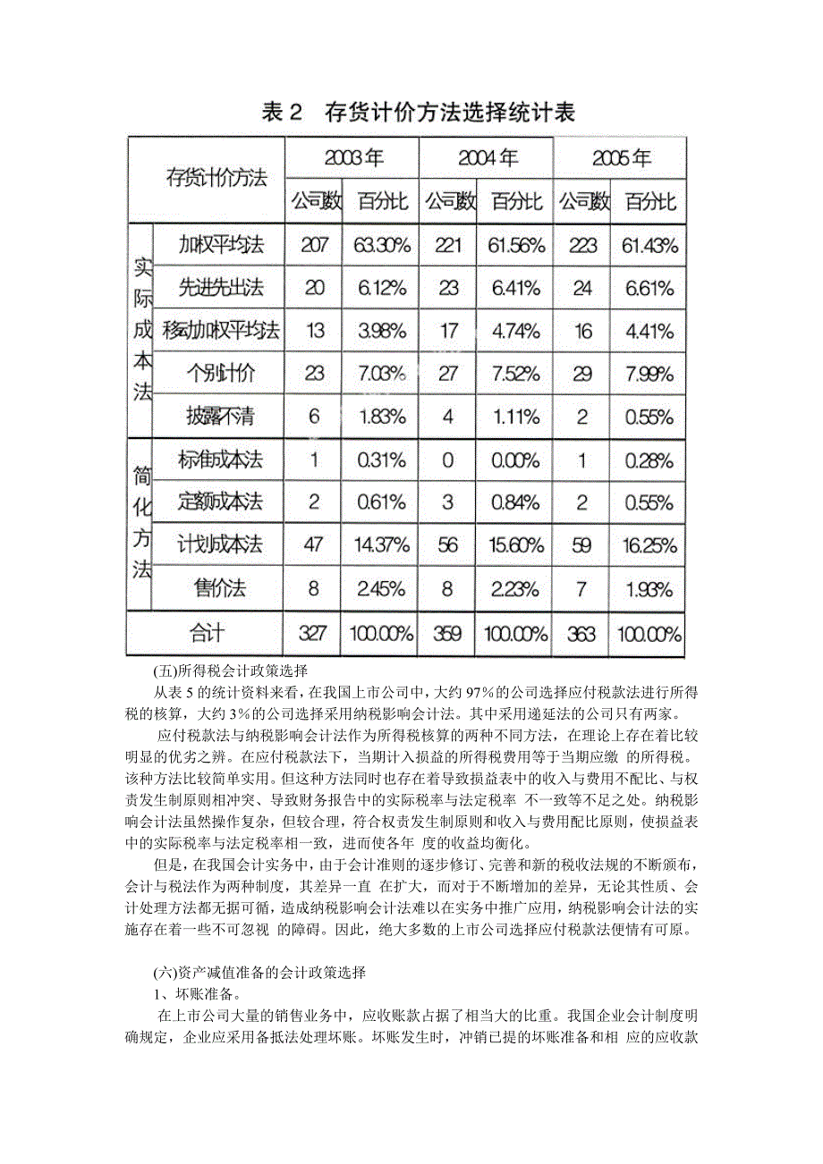 我国上市公司会计政策选择问题研究_第4页