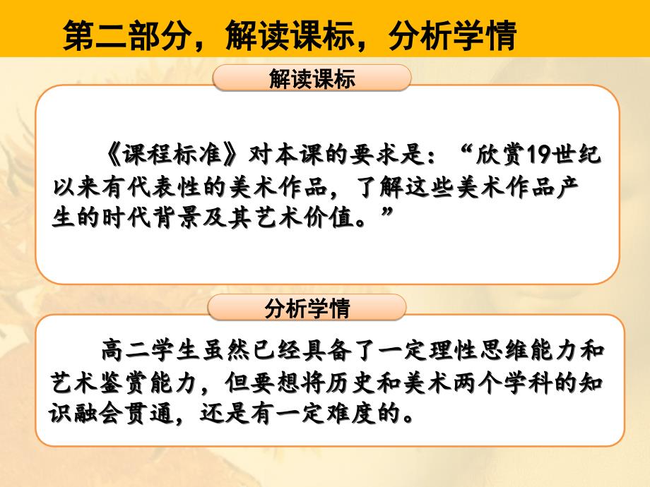 太原年会——美术的辉煌片段说课(东北师大附中曲虹)说课课件[精选文档]_第4页