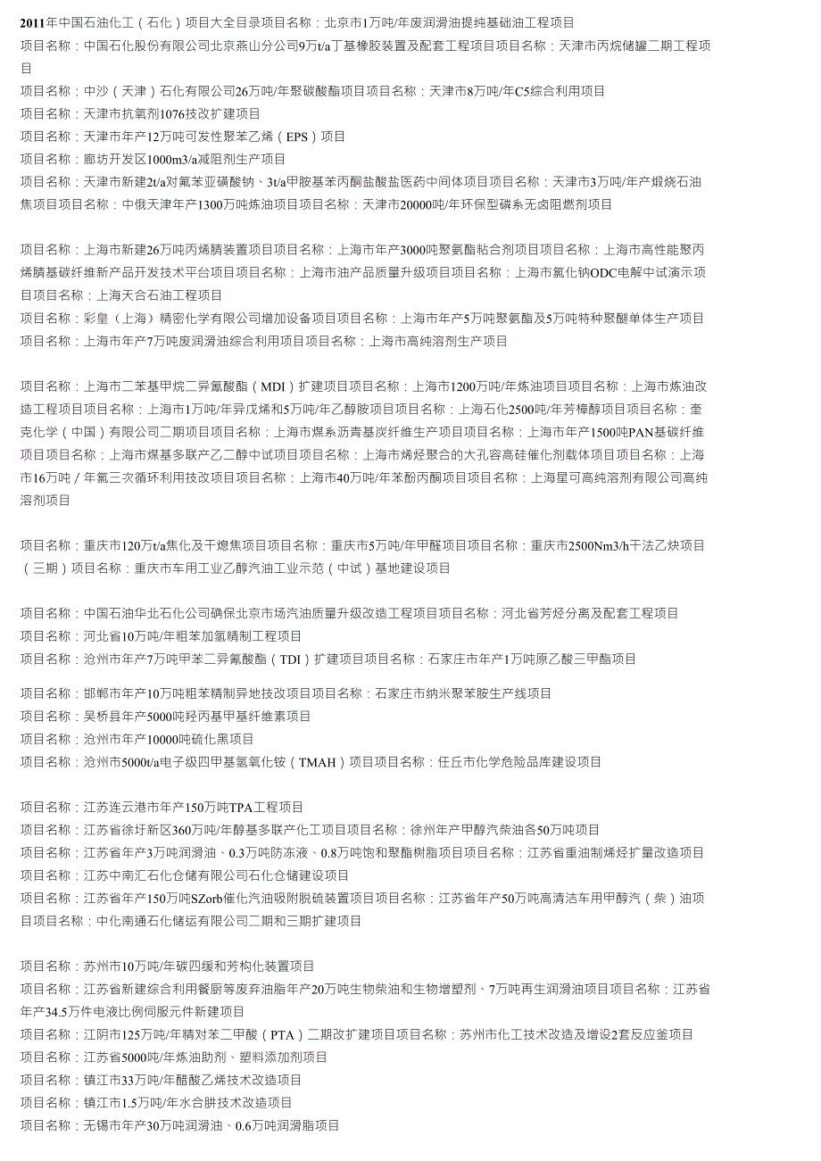 2011中石油项目大全_第1页