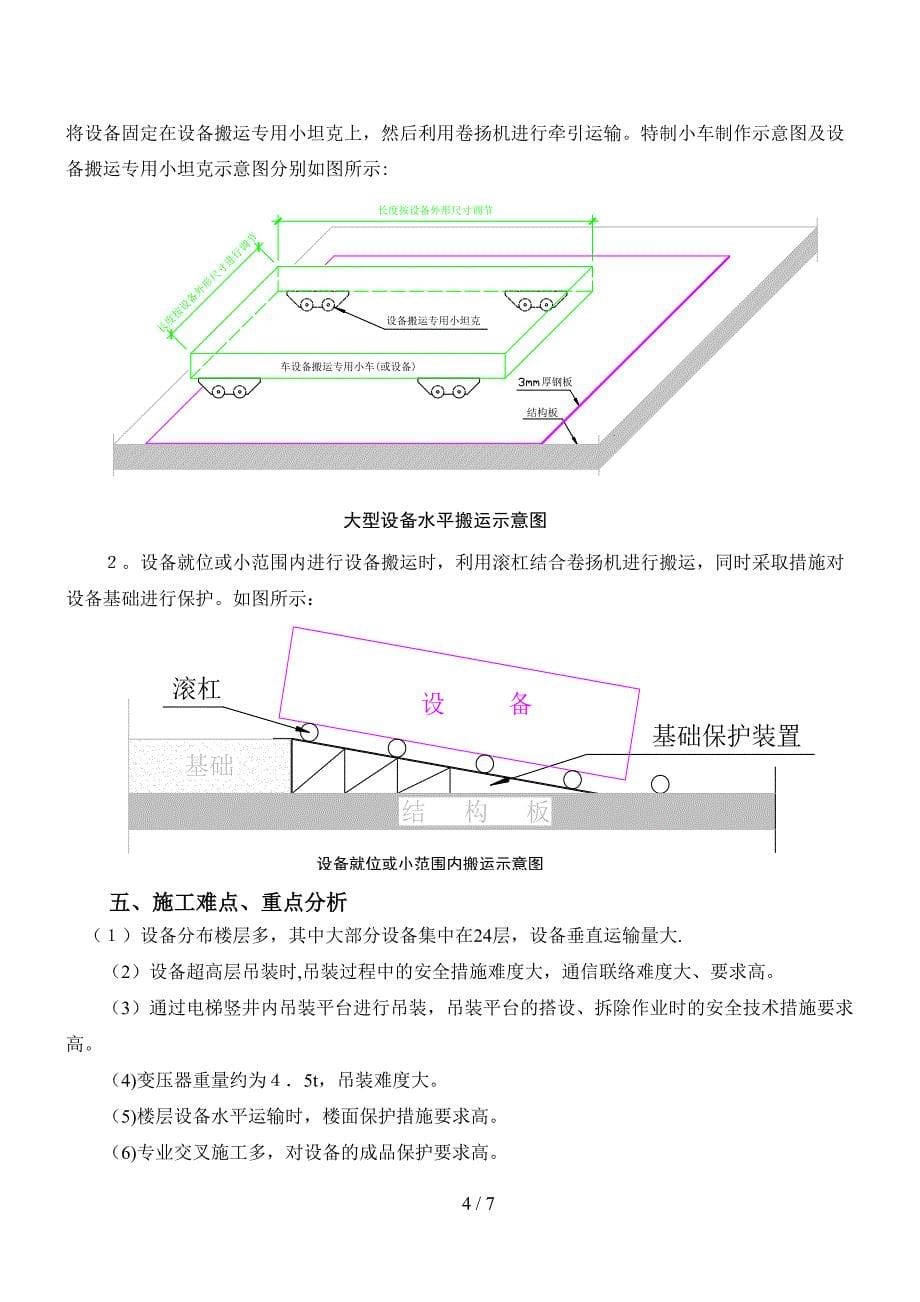 变压器设备高层吊装方案_第5页