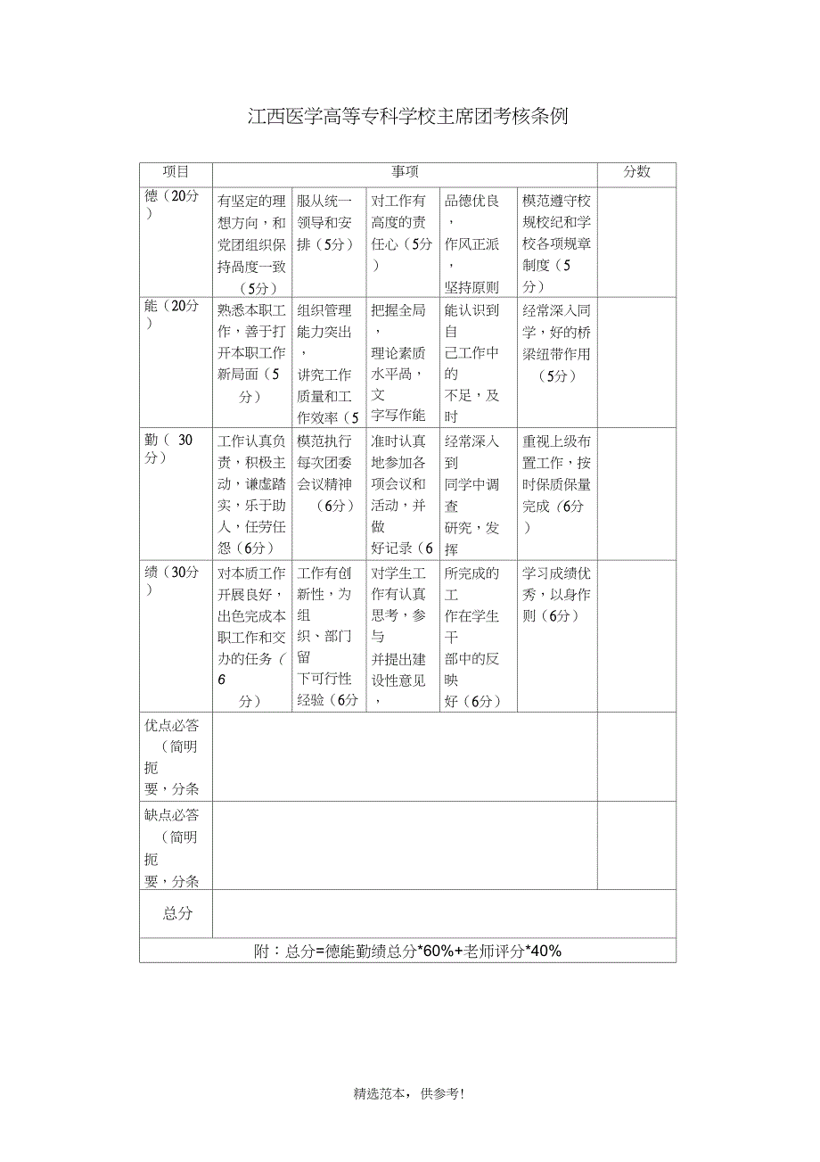 主席团考核评分表_第4页