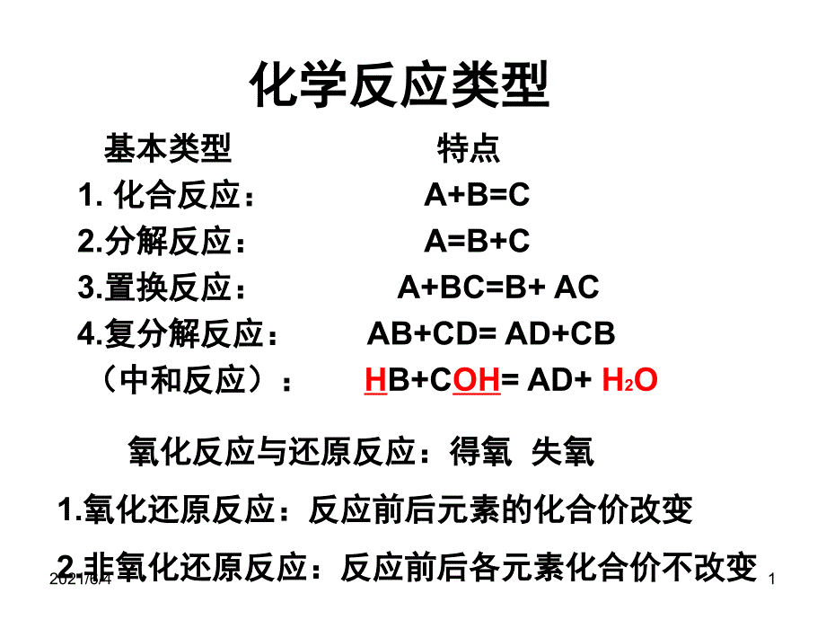 化学反应类型_第1页