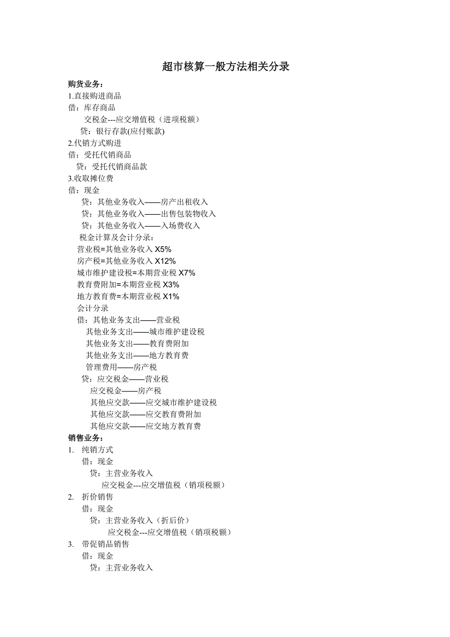 超市核算一般方法相关分录.doc_第1页