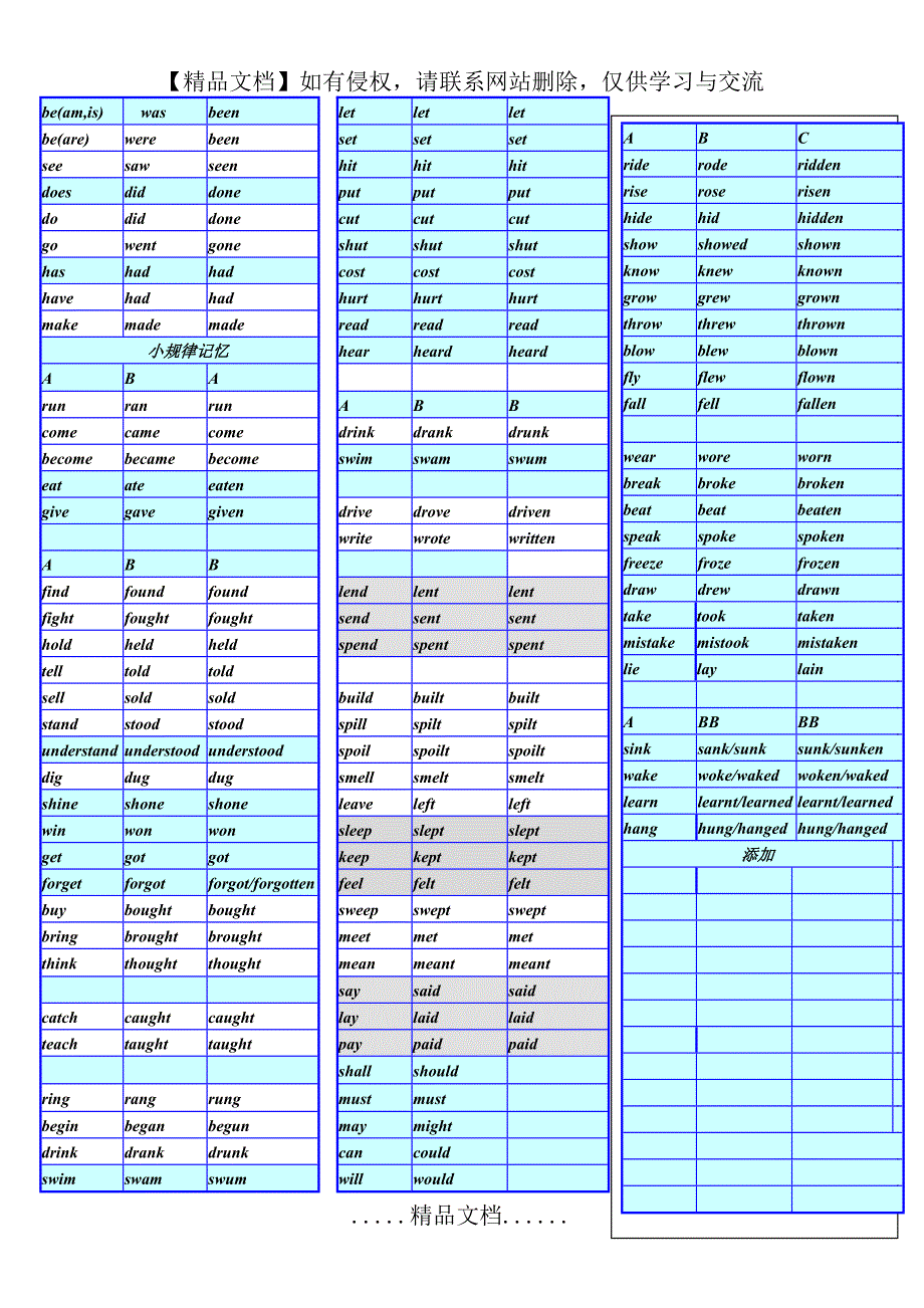 动词过去式,过去分词变化一览表_第3页