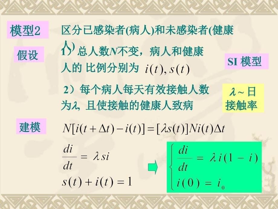 第五章微分方程模型_第5页