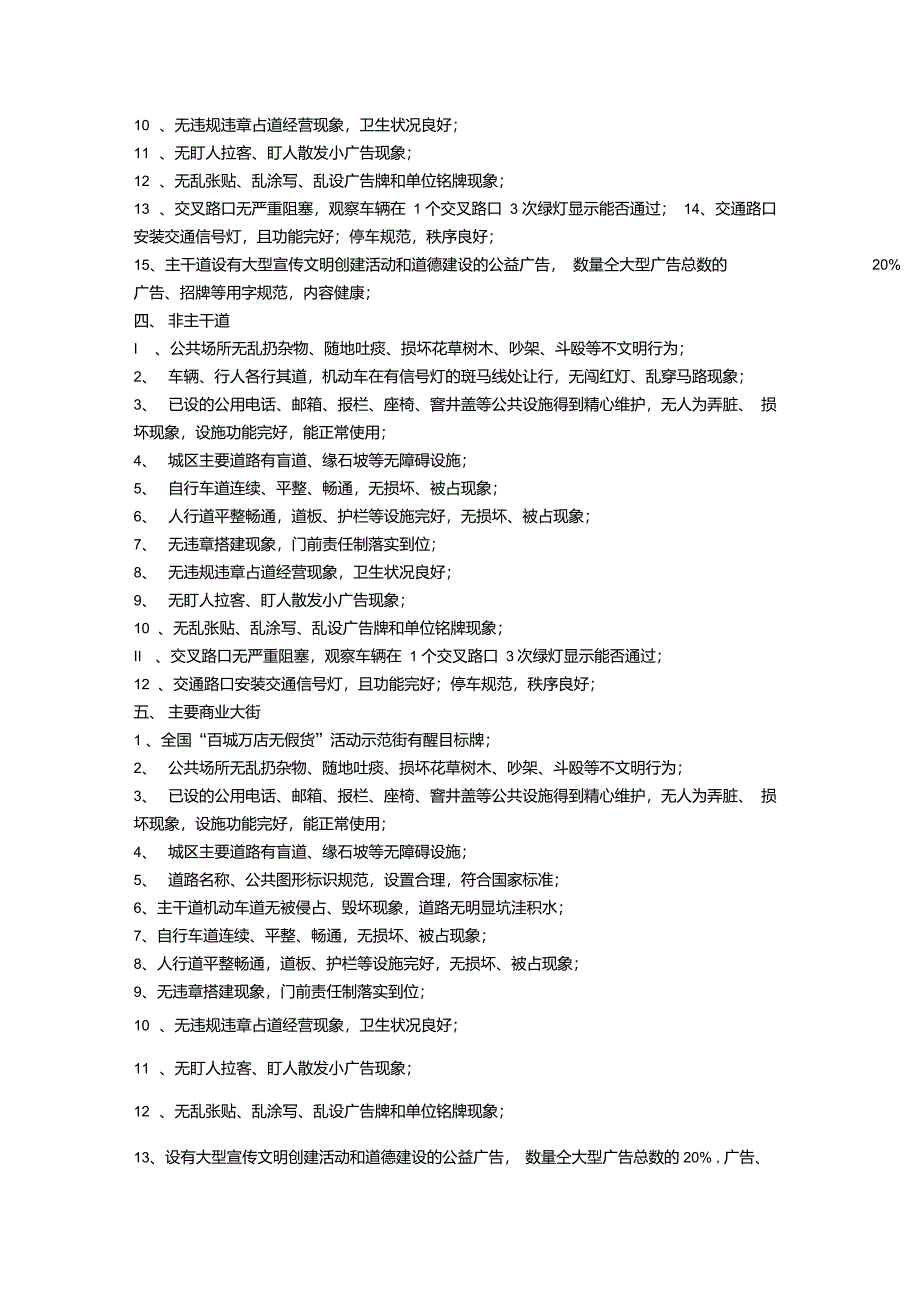 创城实地考察地点及要求(参考)_第3页