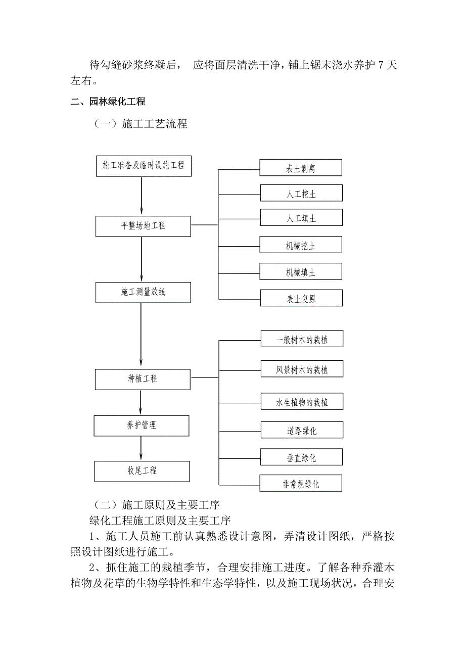 园林主要施工技术措施及施工方法_第2页