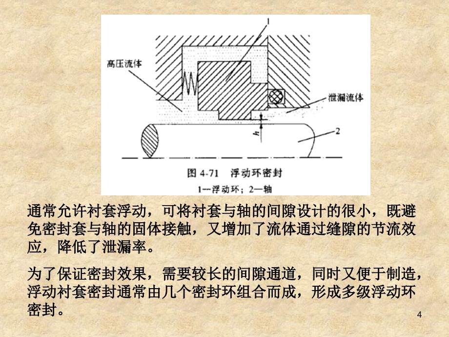 六非接触转轴密封_第4页