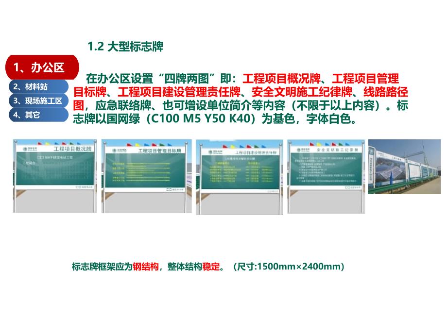 安全文明施工牌统PPT_第4页