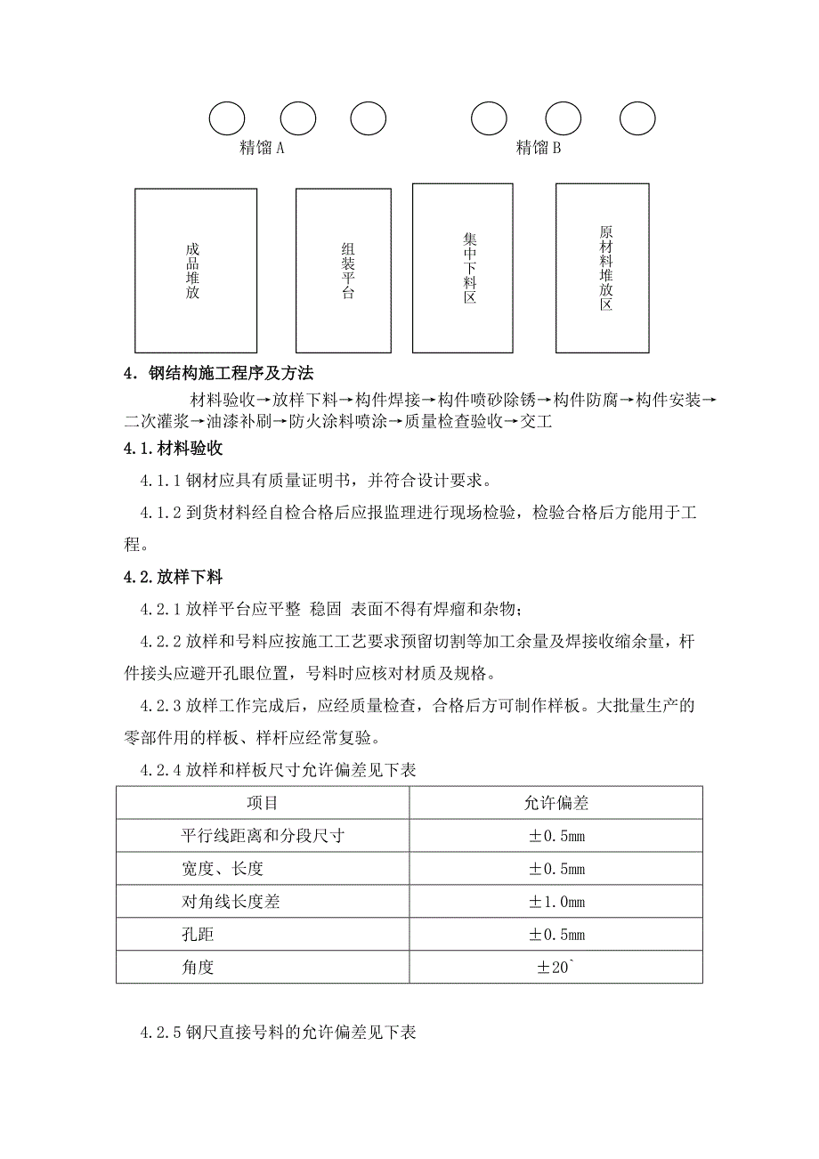 钢结构制作安装施工方案_第4页