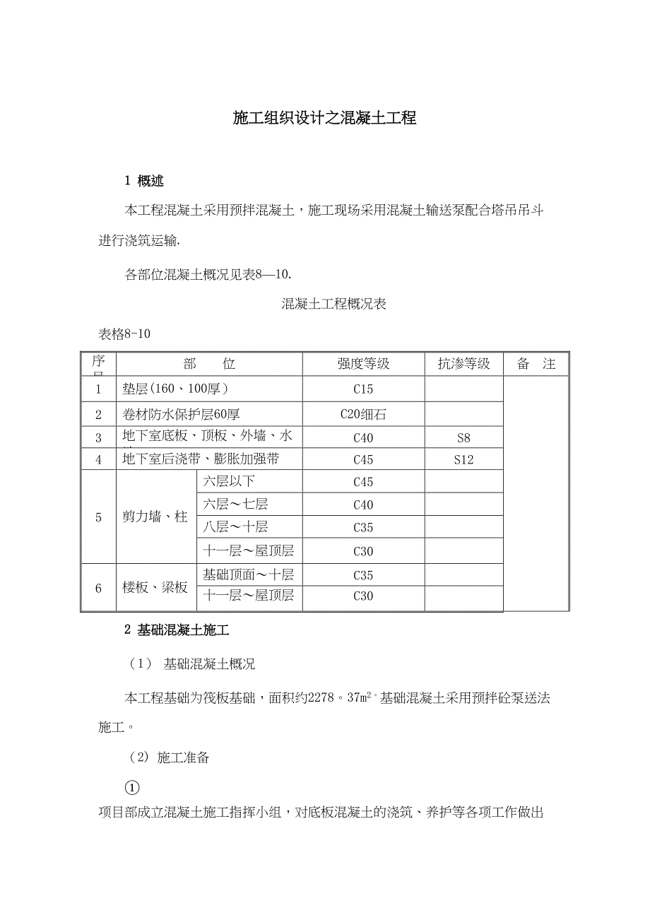 【施工管理】施工组织设计之混凝土工程(DOC 15页)_第1页