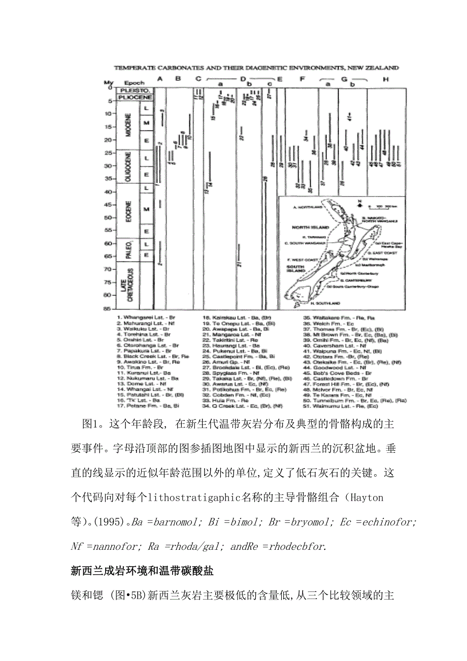 地质专业外文翻译翻译_第4页