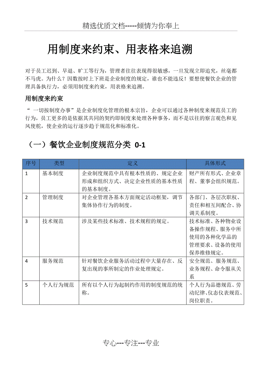 表格管理与设计_第1页