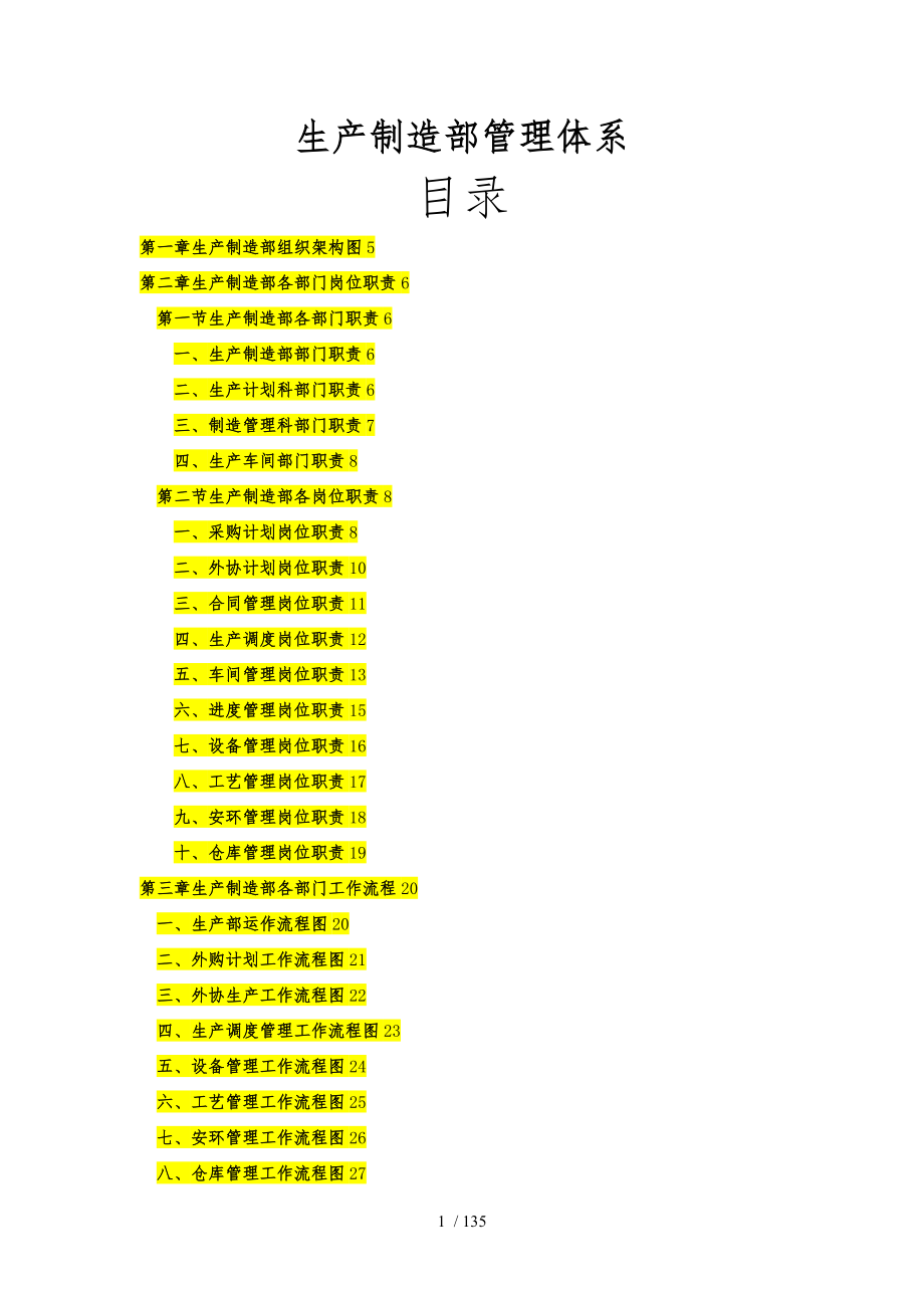 生产部管理岗位职责部门管理制度年_第1页