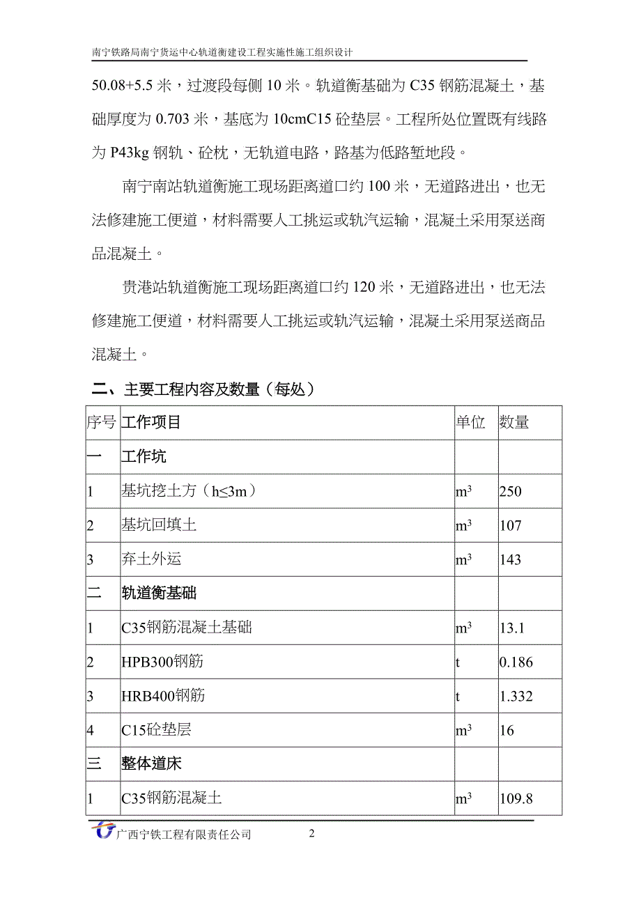 南宁南轨道衡施工组织设计_第2页