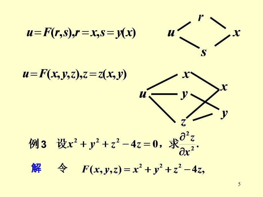 隐函数的求导法则ppt课件_第5页