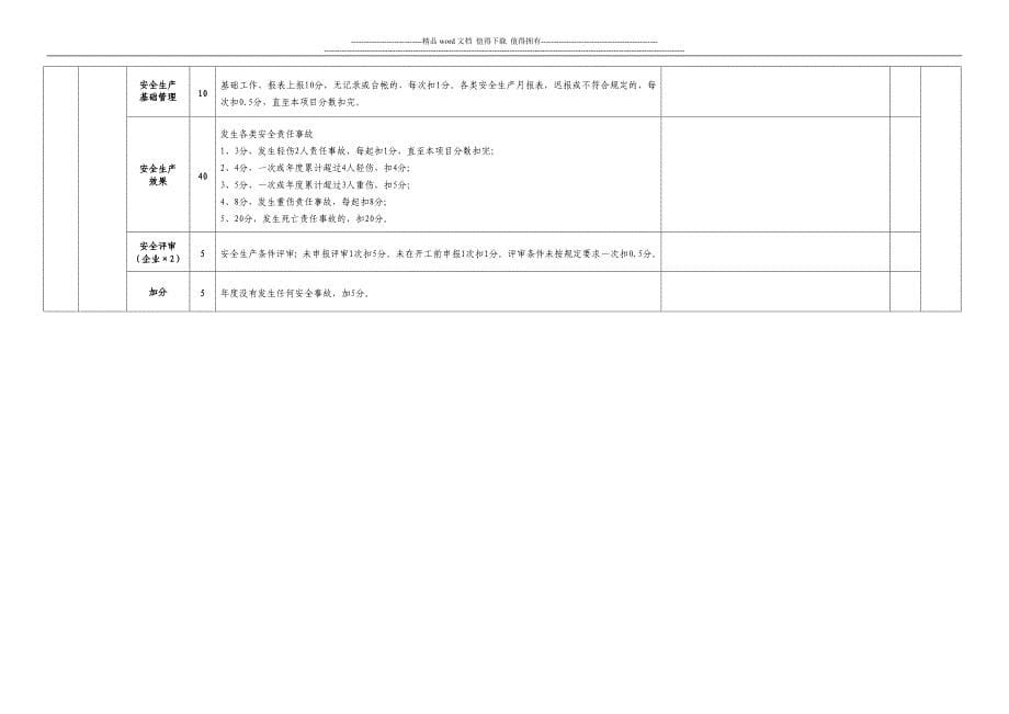 《2014年度责任目标考核评分表》.doc_第5页